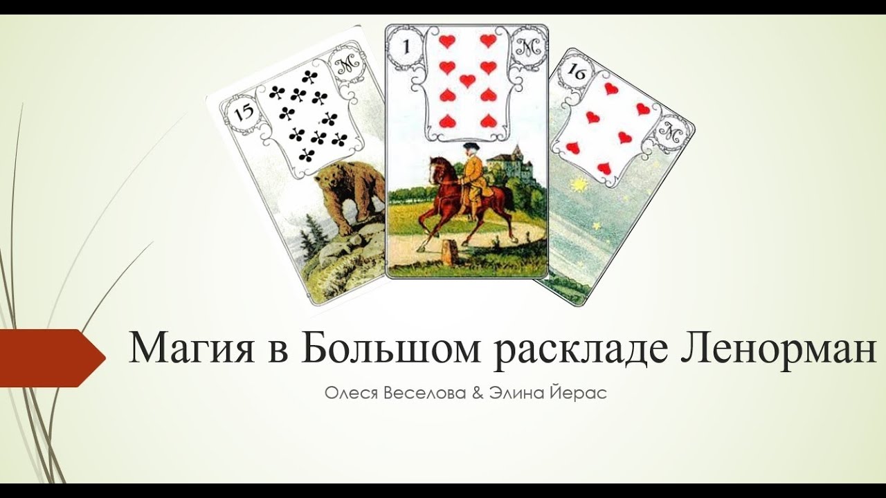 МАГИЯ в Большом Раскладе Ленорман