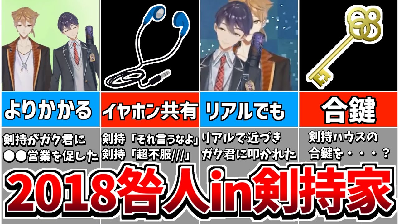 【てぇてぇ】剣持ハウスで行われた『咎人てぇてぇ』まとめ・2018年版【剣持刀也切り抜き】