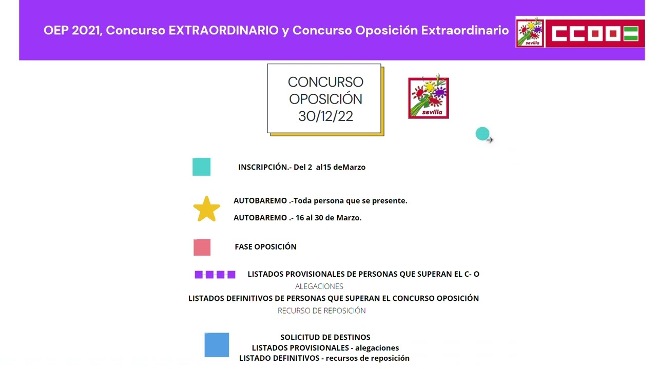 concurso oposición extraordinario