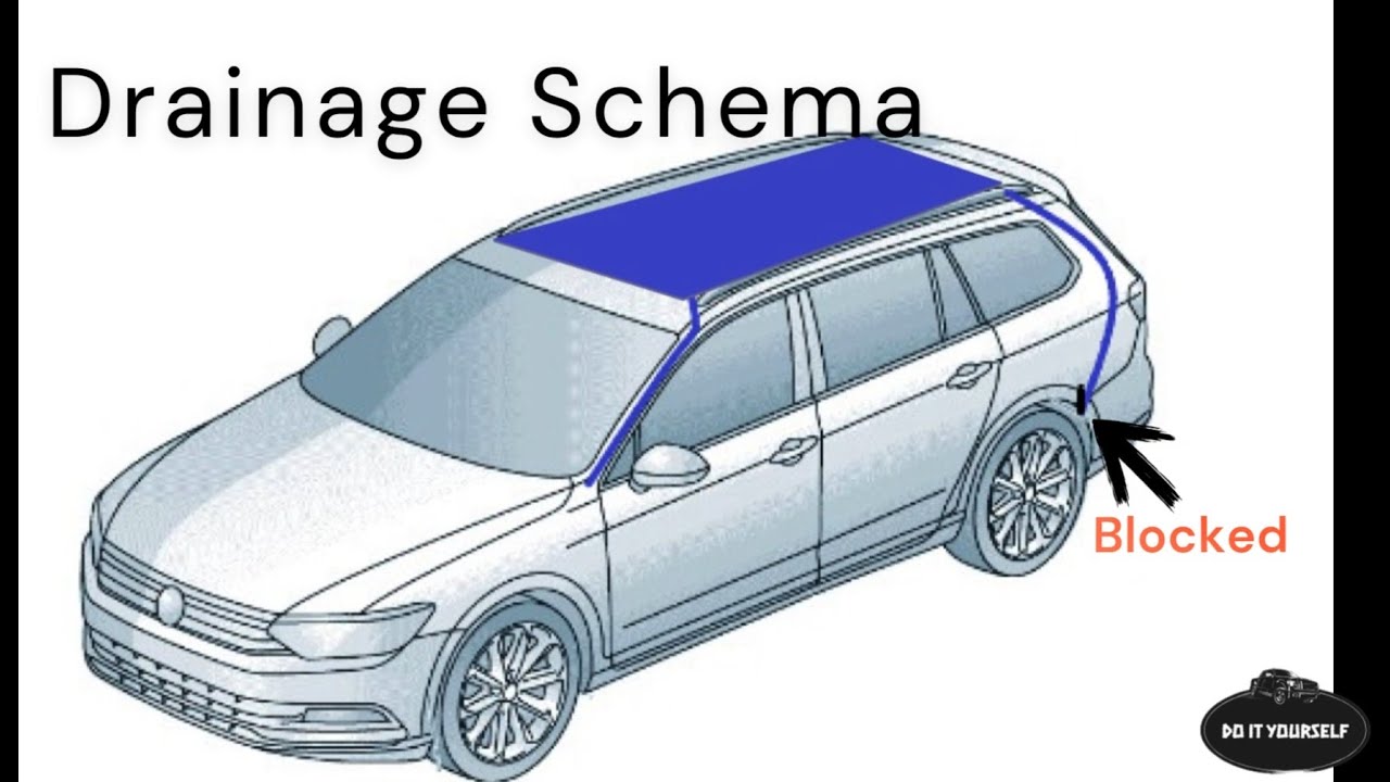 VW Passat B8 (2014-2023) Течь люка крыши (вода в багажнике) ✅✅✅ Исправлено