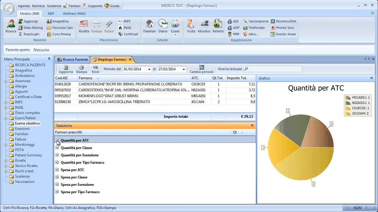 Dati paziente: riepilogo farmaci prescritti