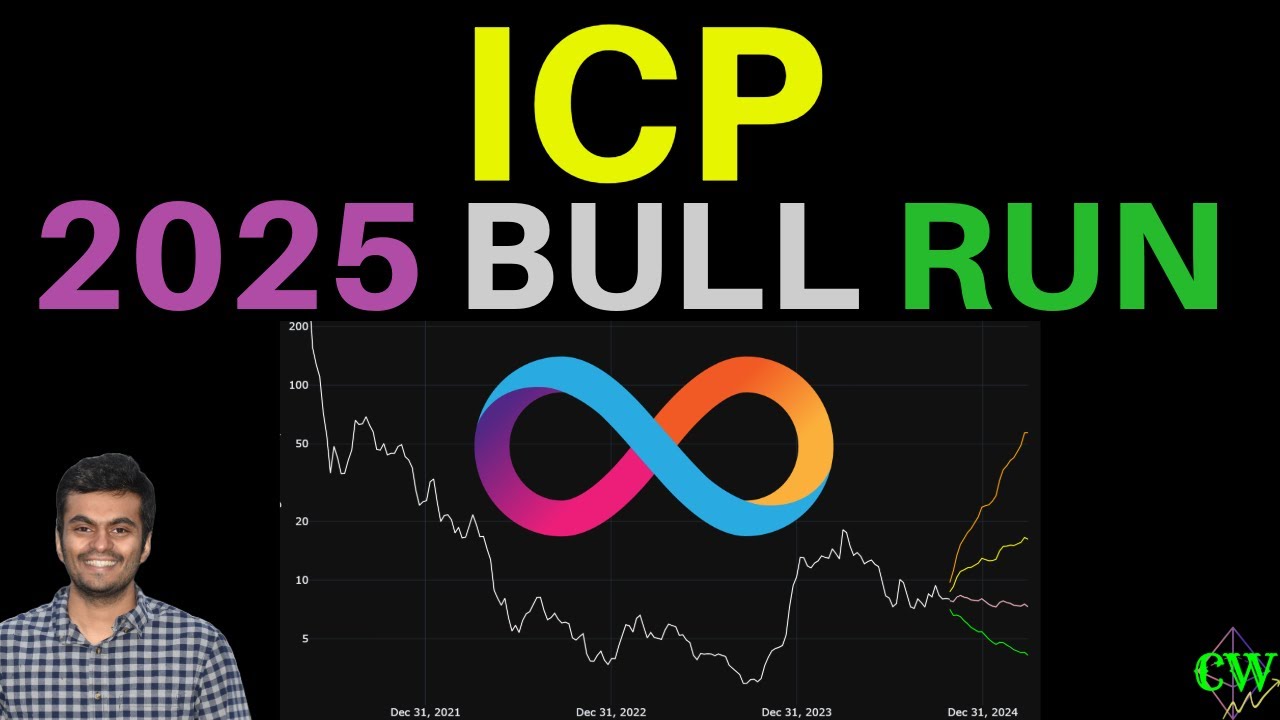 Internet Computer ($ICP) | Price Prediction 2025 🚀