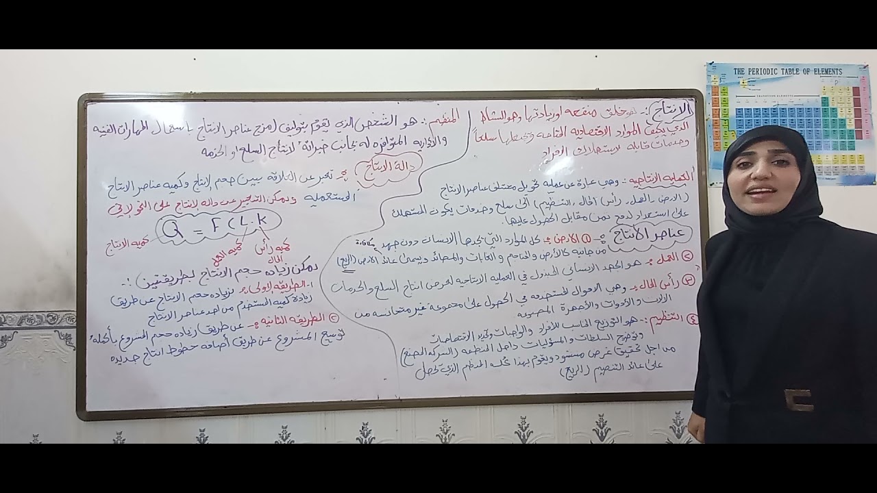 اقتصاد خامس تطبيقي(الانتاج وداله الانتاج)
