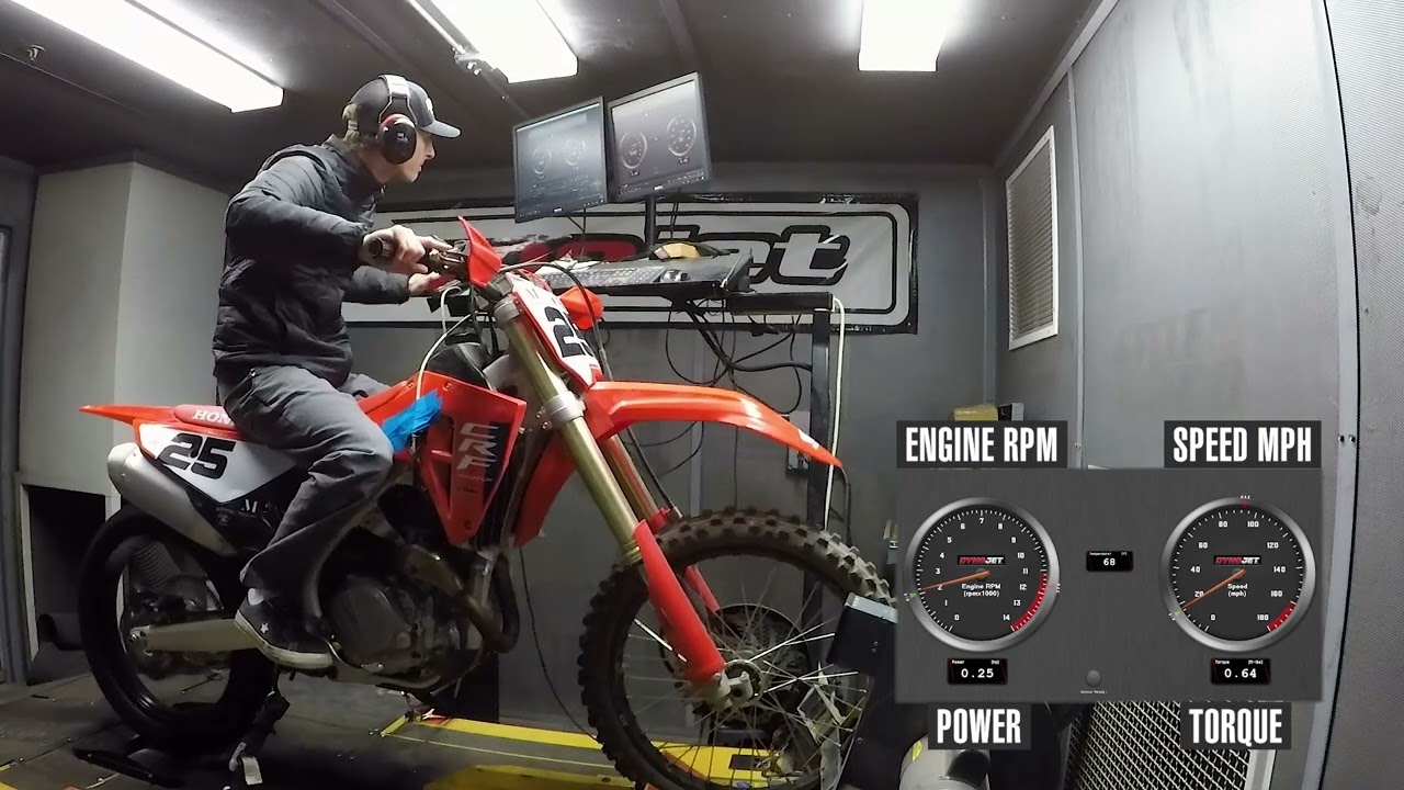 2025 Honda CRF450RX Dyno Test