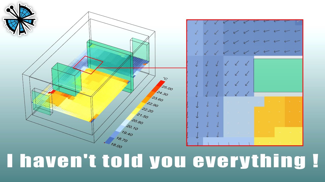 Advanced Indoor Airflow | Butterfly CFD Tutorial
