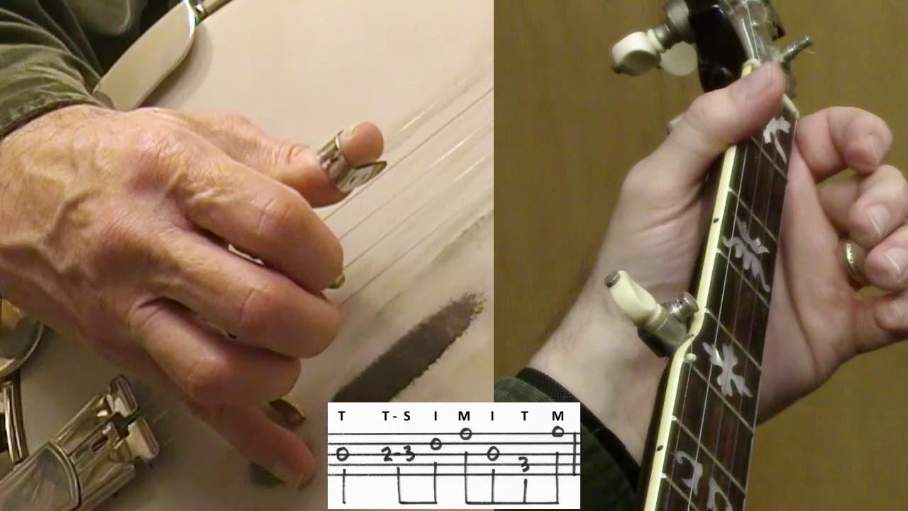Bluegrass Banjo Tutorial: 