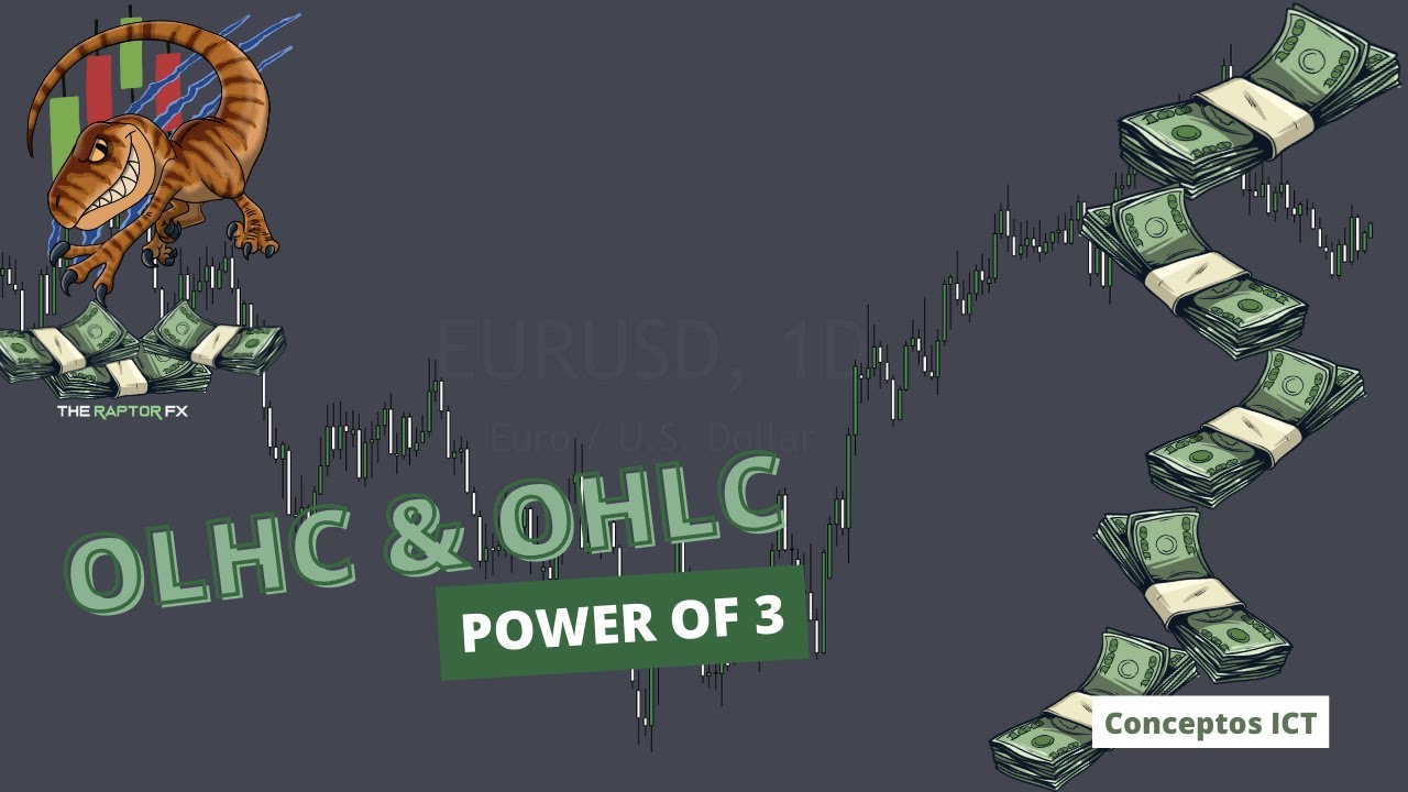 Entendiendo el Power of 3 – (OHLC/OLHC) | Conceptos ICT