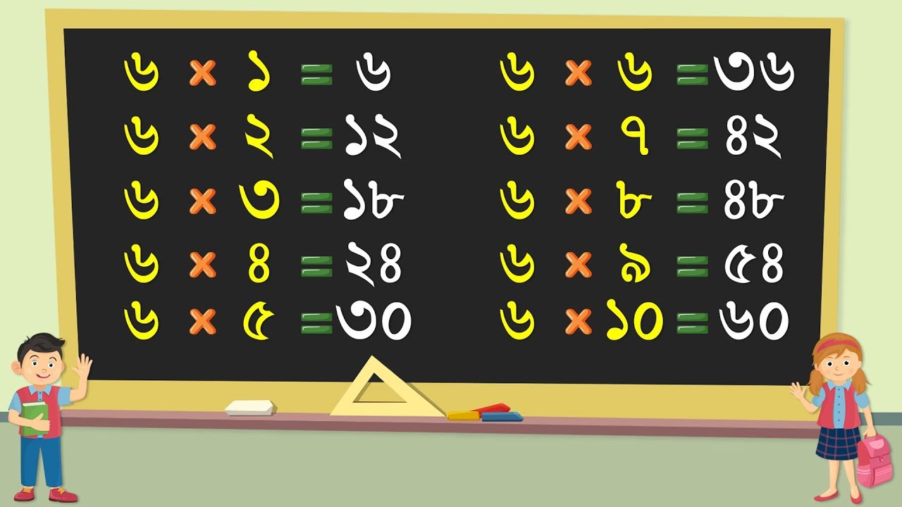 Table of 6 in Bengali | Bangla Namta 6 | Multiplication Tables in Bengali | Pre School Learning