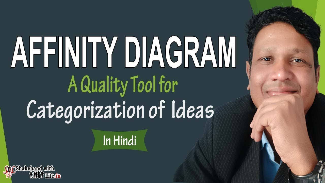 Affinity Diagram | New 7 QC Tools in Hindi | Lean Six Sigma Tools | Quality Control Tools