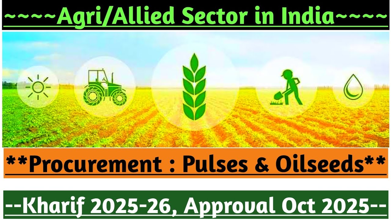 Agriculture Procurement | Pulses,Oilseeds | Kharif 2025-26 | PM AASHA | TOMM PDPS PSS | NAFED 