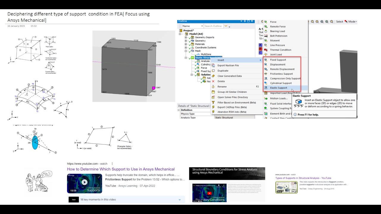 Ansys Mechanical discussion 4: Deciphering different type of support  condition in FEA