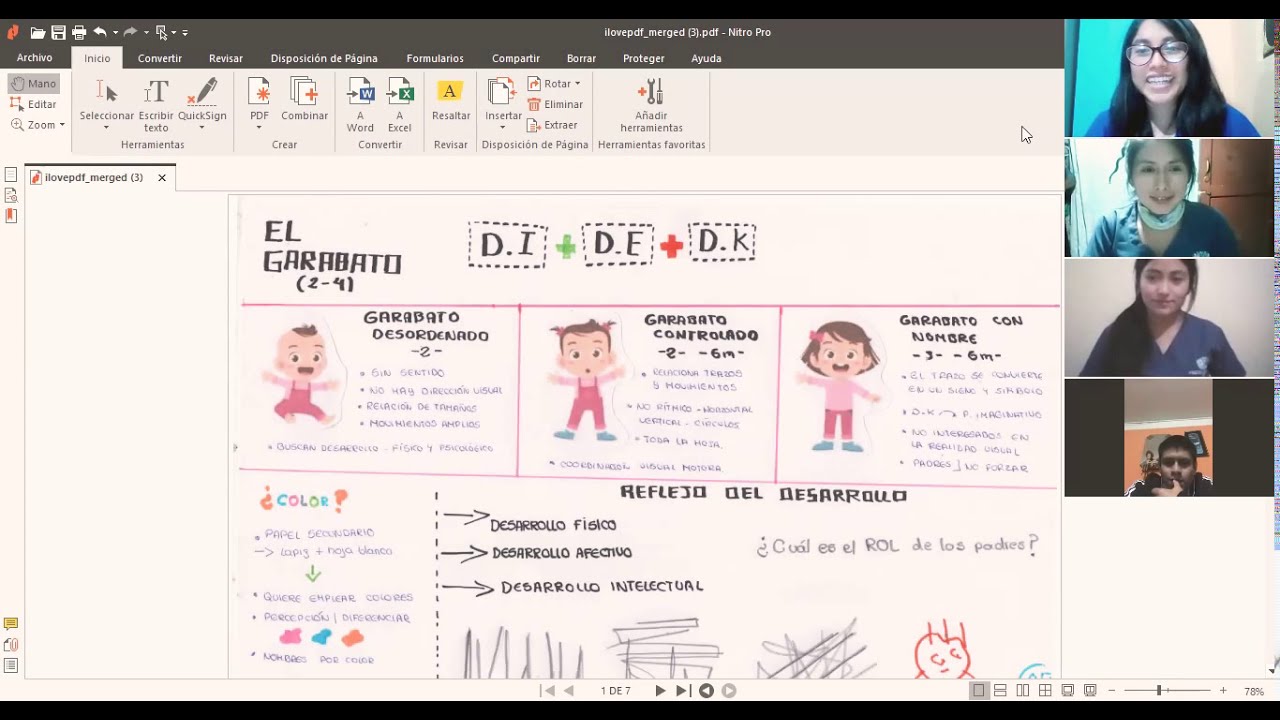 Exposición : LA TEORIA DE Viktor LOWENFELD