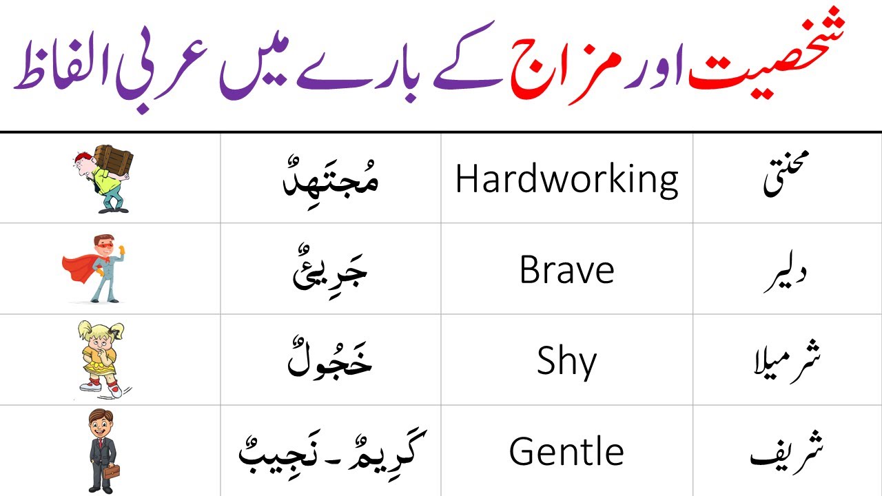 Personalities in Arabic | Arabic Vocabulary | Describe Someone's Personality in Arabic