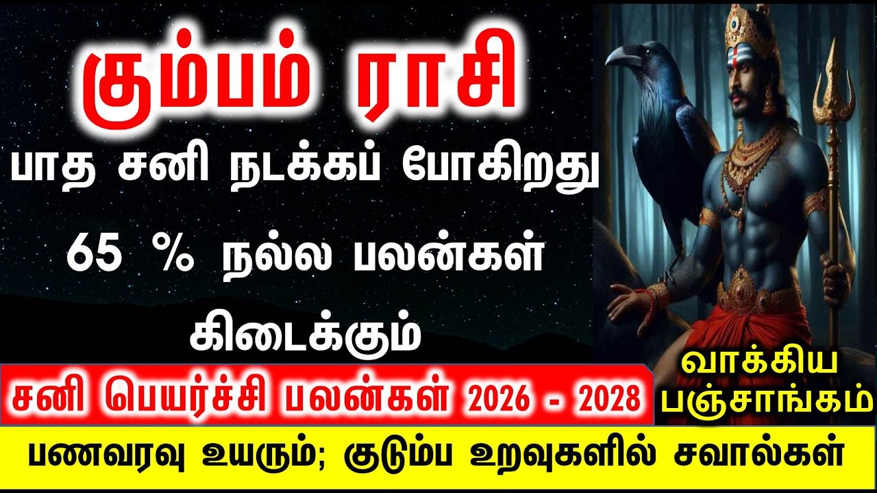 கும்பம் ராசி சனி பெயர்ச்சி 2026 -2028 | Kumbam rasi Sani Peyarchi Palan 2026 -2028|| Astro Ganapathy