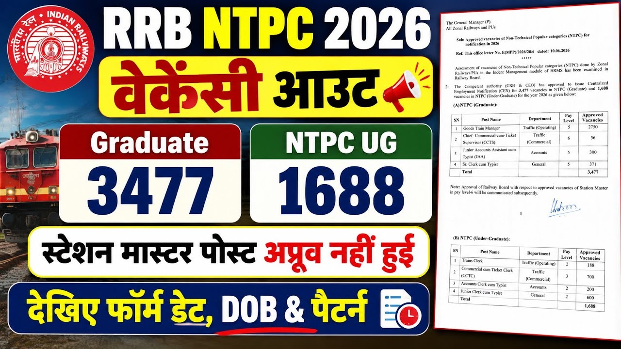 RRB NTPC 2026 Vacancy Out | RRB NTPC Graduate & UG 2026 Notification, Form Date, DOB, Exam Pattern?