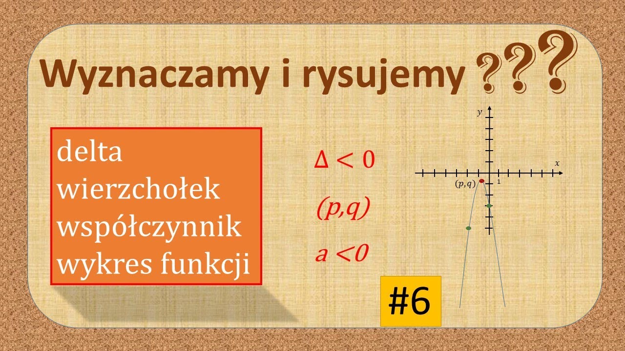 Funkcja kwadratowa na wykresie? Miejsca zerowe, delta i wierzchołek