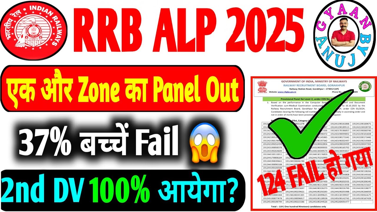 🚨 RRB ALP Final Panel 2025 OUT 🔥 | Full Details | Pass & Fail List Explained @Gyaanbyanuj 