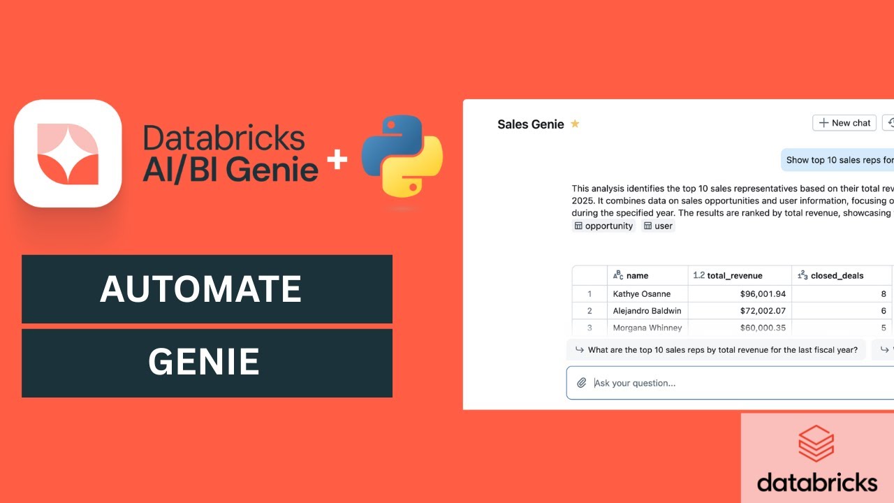 Automate your Databricks AIBI Genie deployment with the API