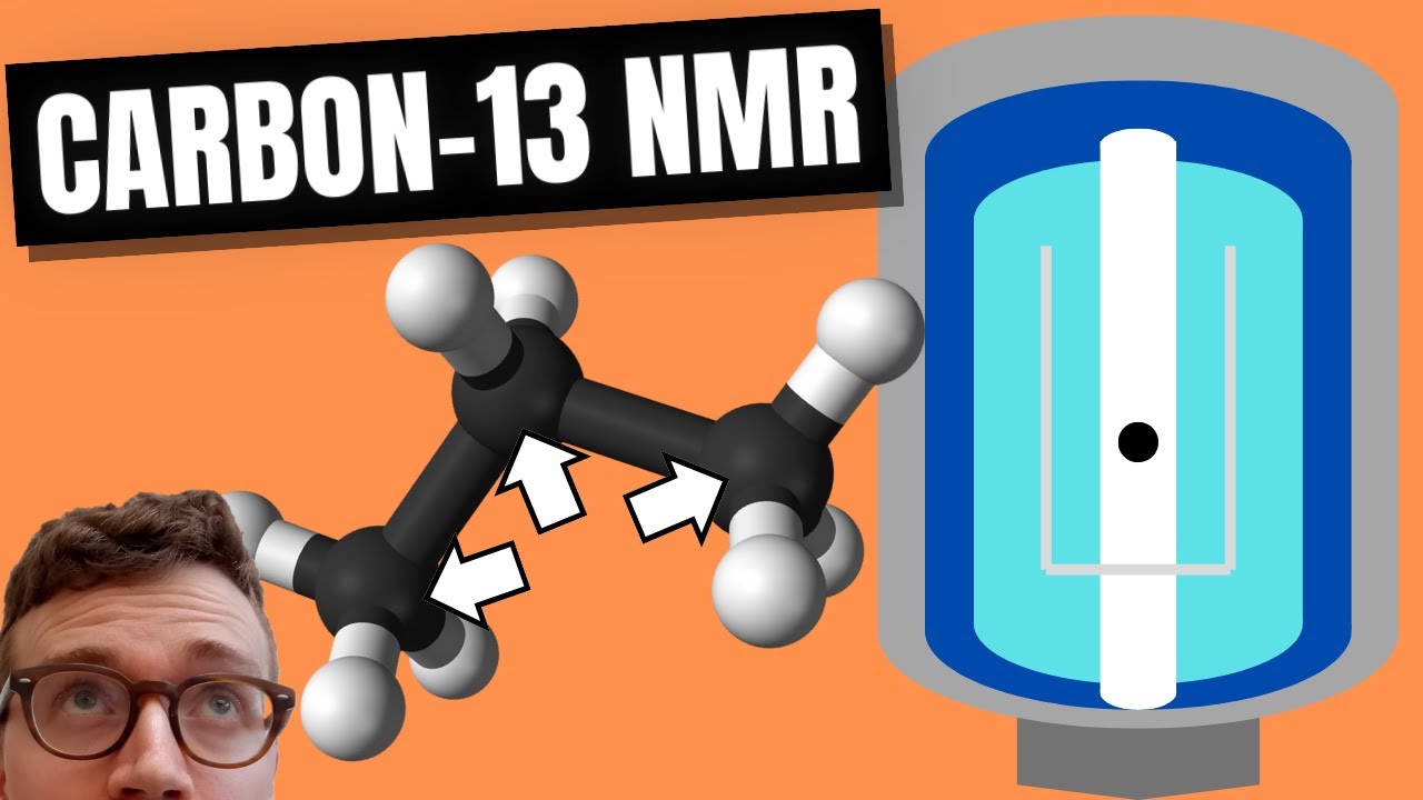 Carbon-13 NMR Spectroscopy Explained