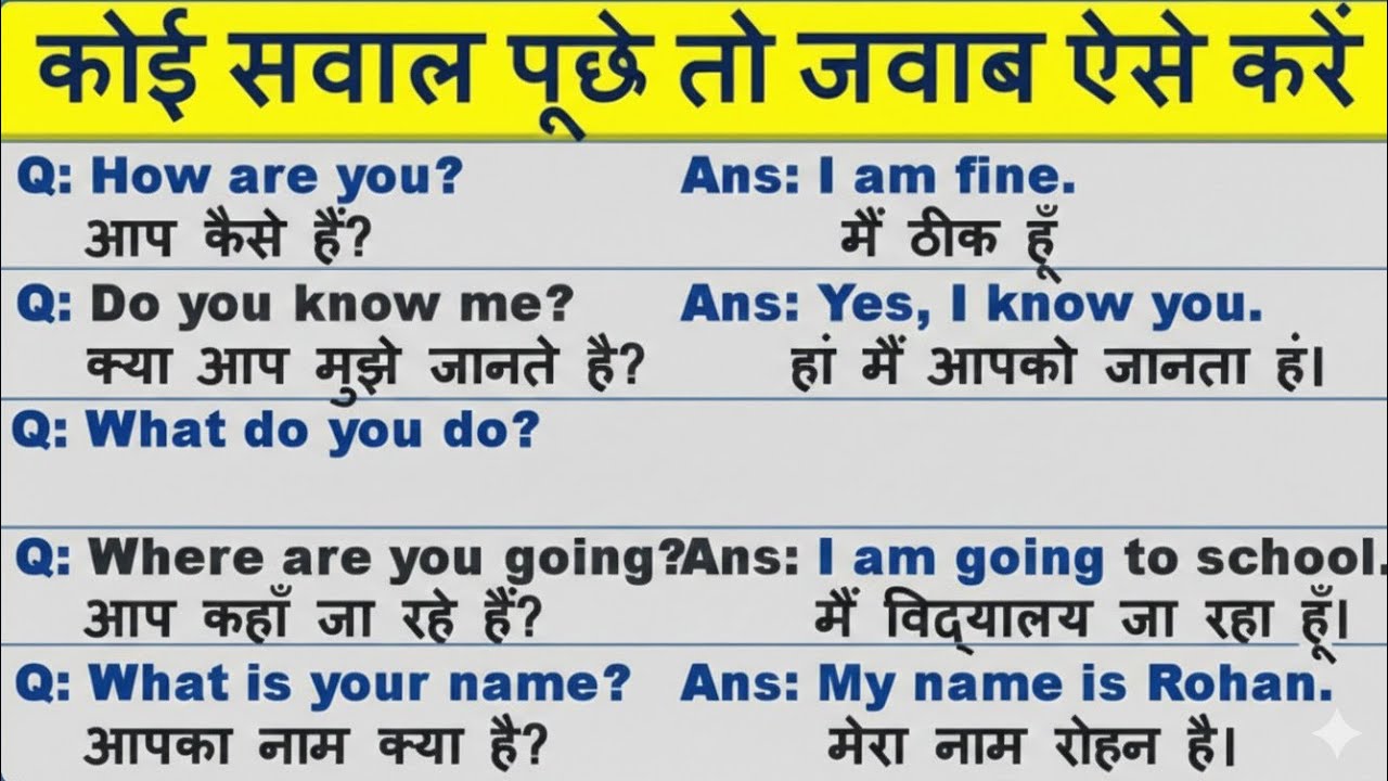Daily English Conversation | Speak English Fluently | रोज़ाना English बोलना सीखें
