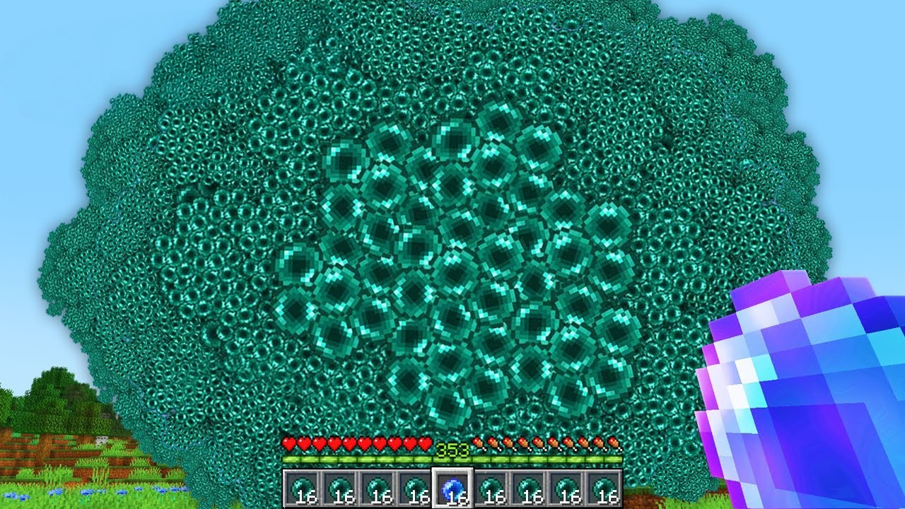 すべてのアイテムを