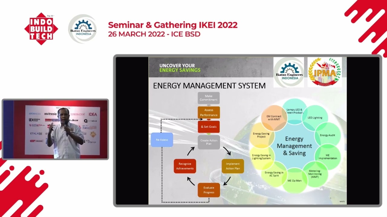 Eps.07. Hotel  Program Hemat Energi  atau Hotel Energy Saving.