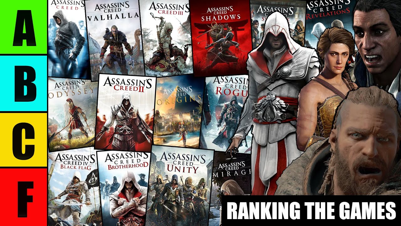 Ranking The Assassin's Creed Games from Worst to Best (2026)