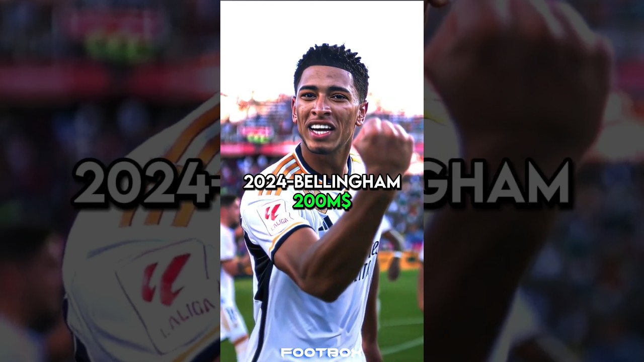 The Most Valuable Player At Every Years😎🔥 (2000-2024) (+2M)