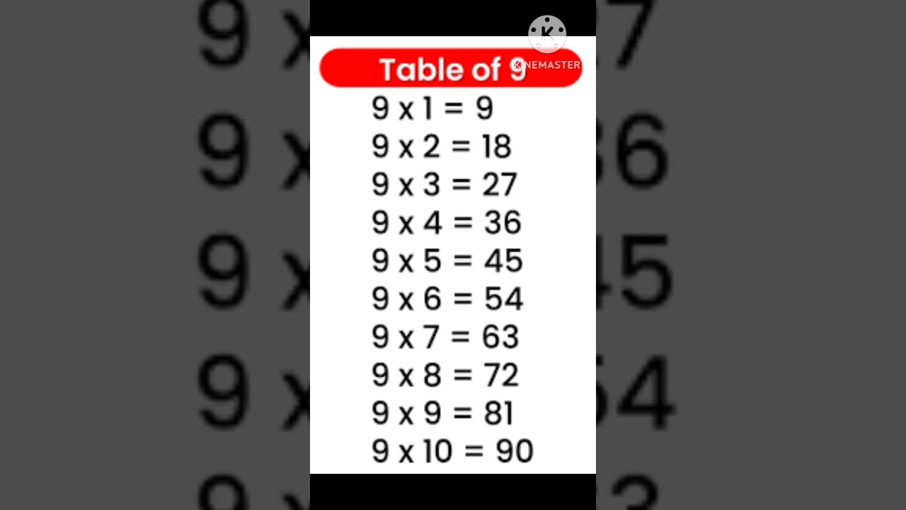 #9katable #multiplication #mathstables #9&times;1=9#multiplication table