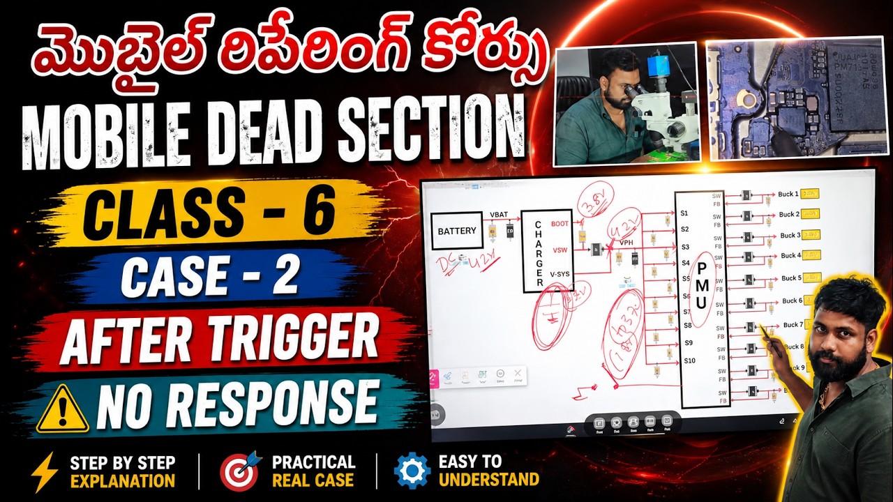 Class 6 - Mobile dead section; CASE 2 - After trigger no response; Smart mobile training center; SMT