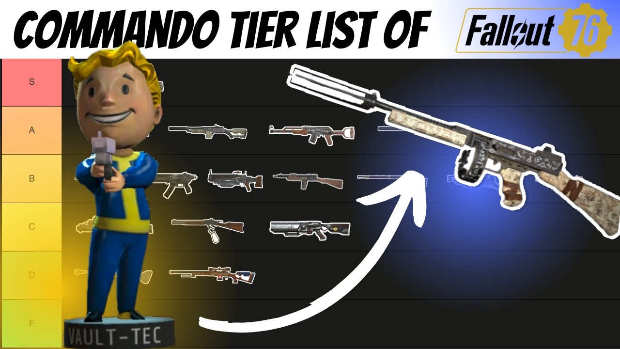 The Commando Tier List Of Fallout 76