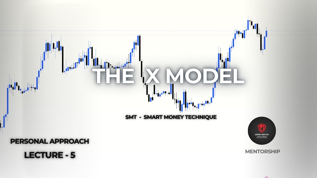 Personal Approach Lecture 5 &ndash; Hidden Gem X Model 🔥 Secret SMT Logic in ICT Concepts |