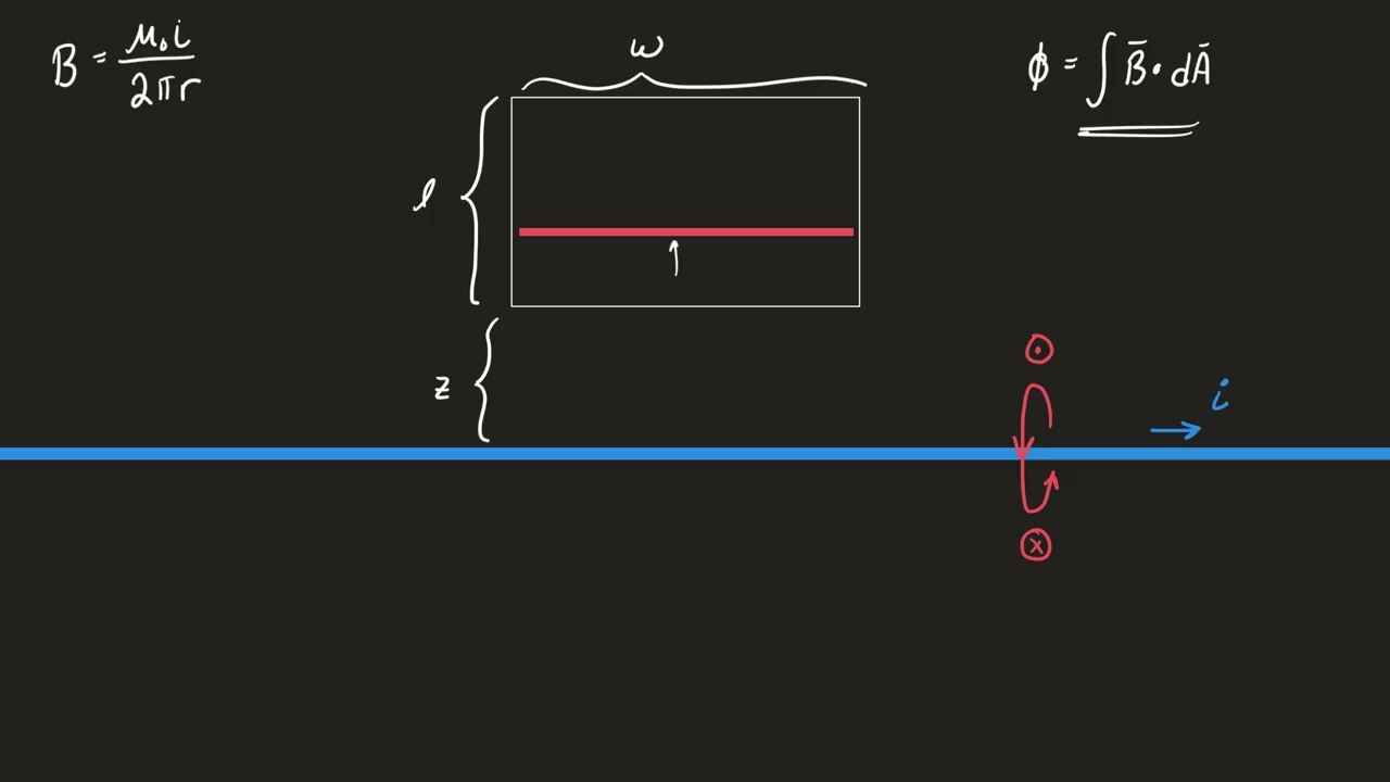 More calculations of magnetic flux