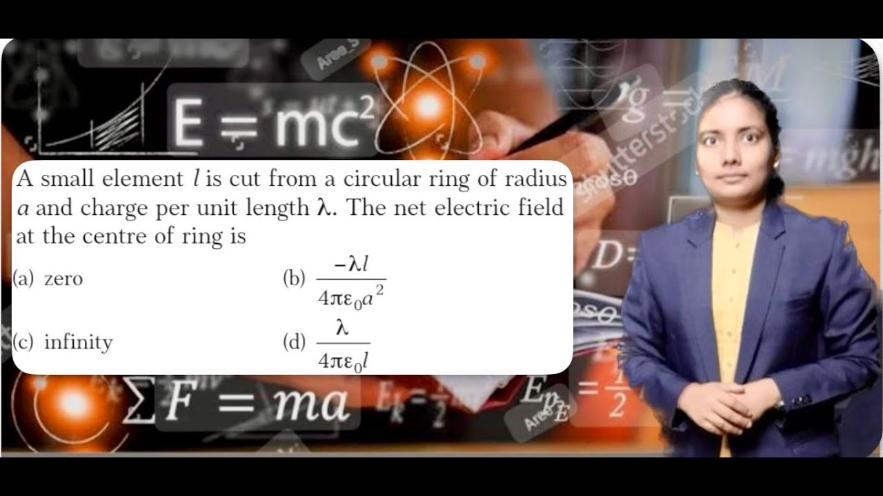 A small element l is cut from a circular ring of radius an and charge per unit length lambda &hellip;&hellip;.