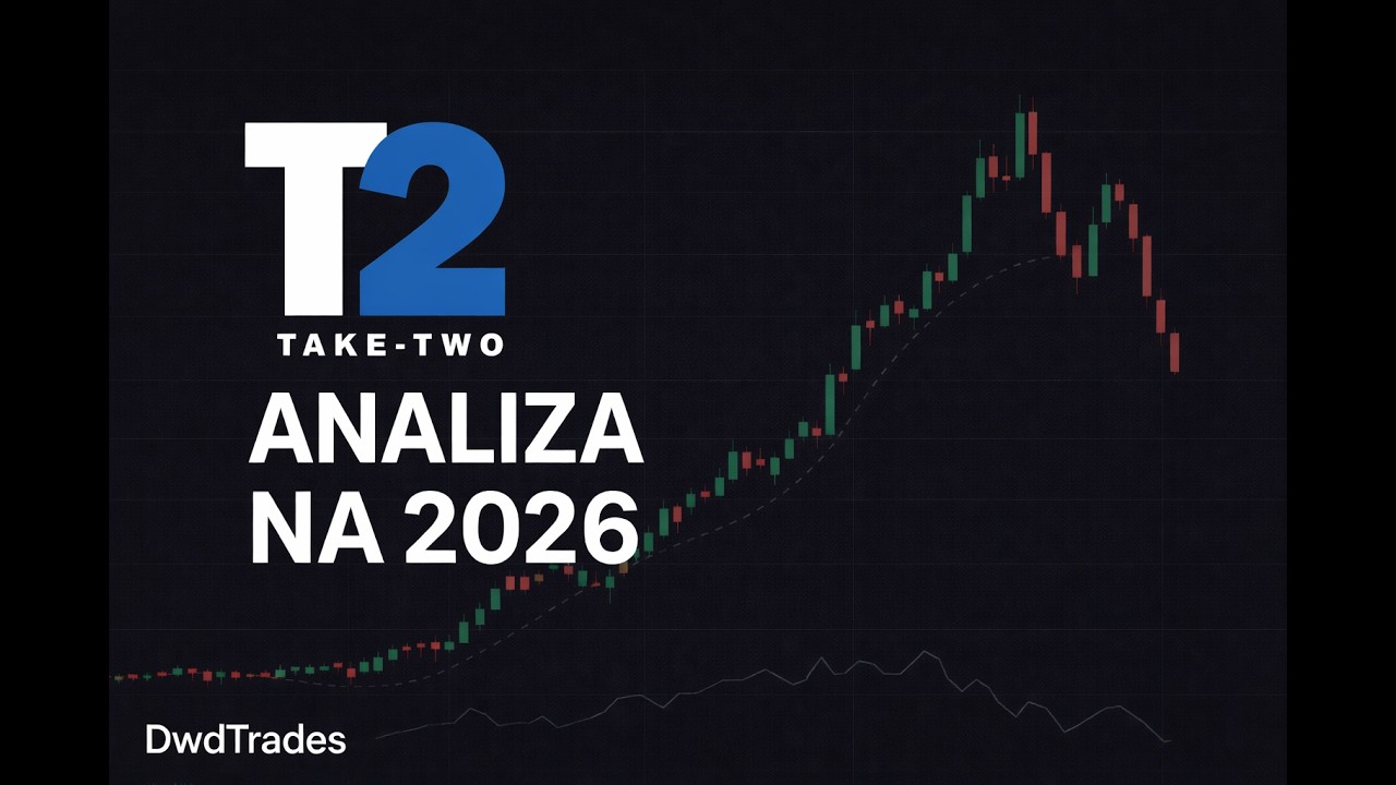 Aktualizacja sytuacji na Take-Two. Nowe zlecenia zakupu.