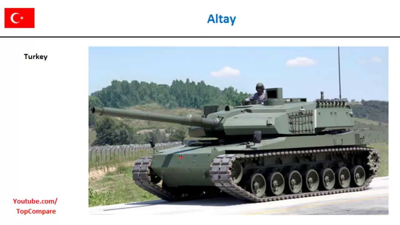 Altay vs K2 Black Panther, Main Battle Tank Key features