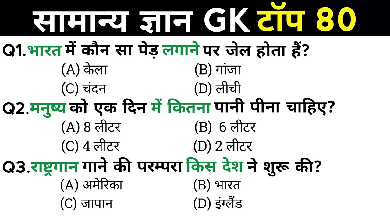सामान्य ज्ञान | General Knowledge | Top 60 GK/GS questions | SSC GD, MTS, RPF, CRPF | GK quiz
