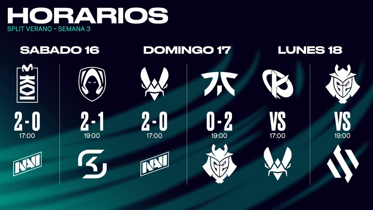 JORNADA 8 - LEC - VERANO 2025 - LEAGUE OF LEGENDS