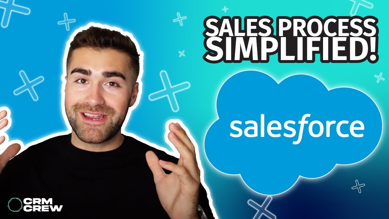 Процесс продаж объяснен в Salesforce!