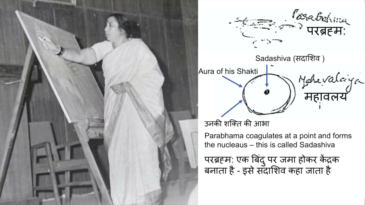 1-Parabrahma Sadashiva Adishakti and their Creation - Shri Mataji 1977