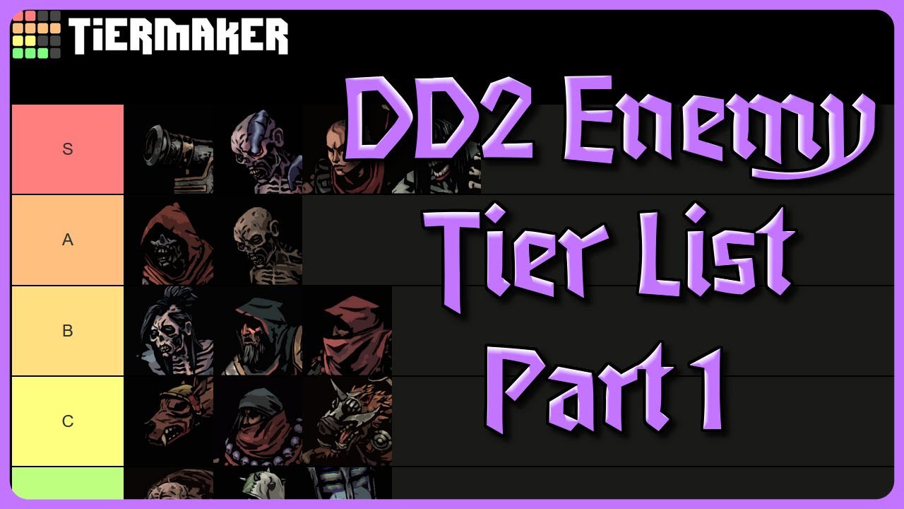 [DEFINITIVE] ENEMY TIER LIST - PART 1 | Darkest Dungeon 2