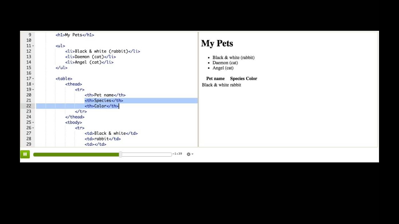 HTML tables | Intro to HTML/CSS: Making webpages | Computer Programming | Khan Academy
