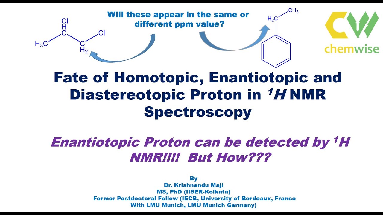 Proton NMR Spectroscopy : Advanced: Different Topicity Relationship And Proton NMR