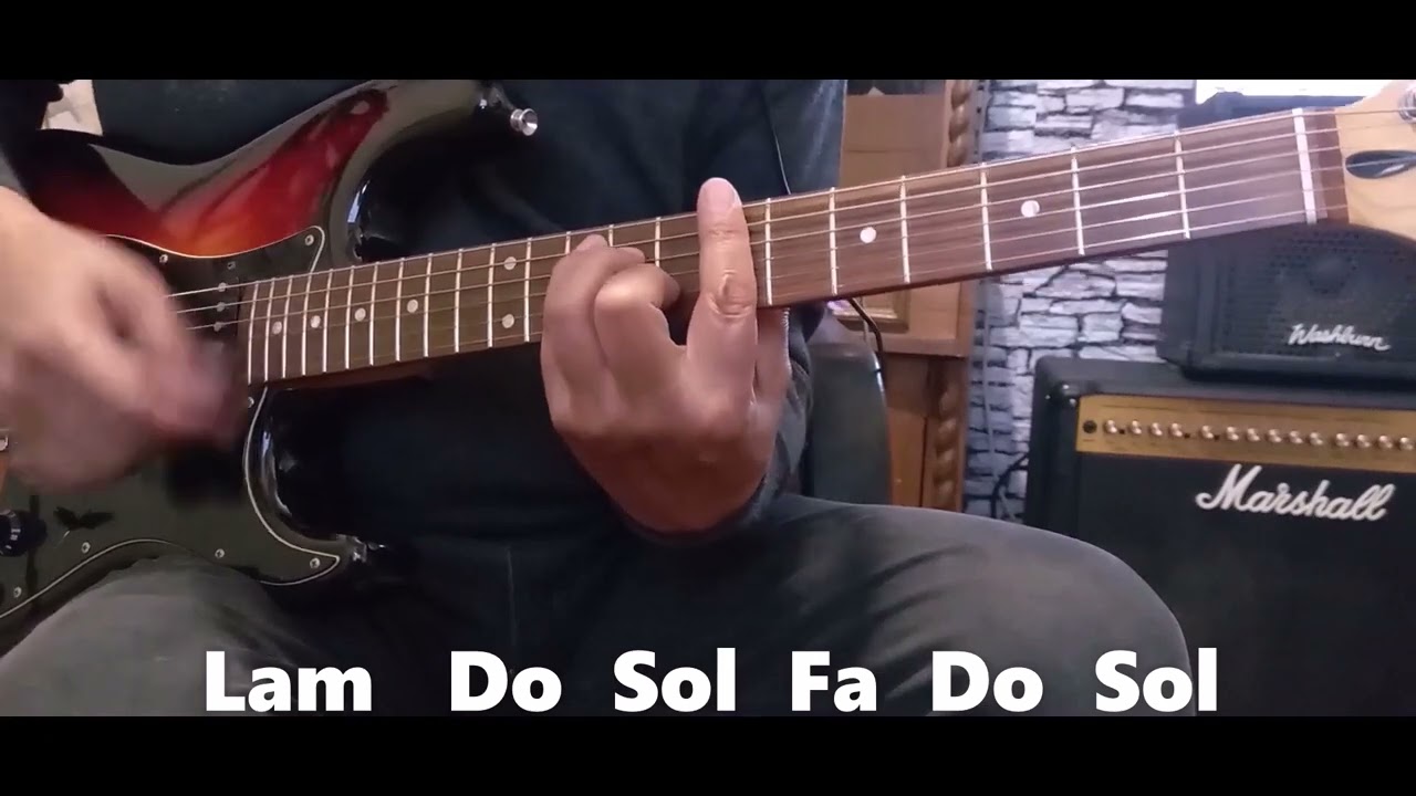 Caprichito Garras de Amor Tutorial de guitarra  con Tablatura, mas pista solo de guitarra.