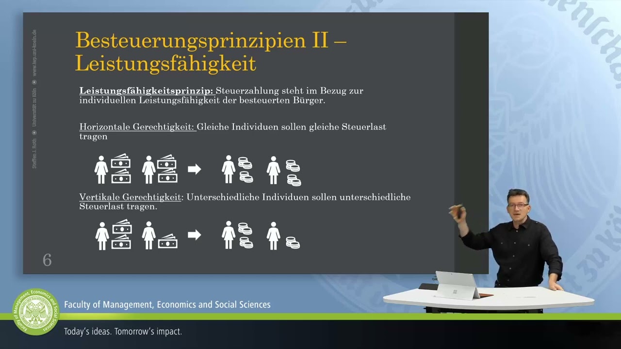 Grundlagen der Besteuerung