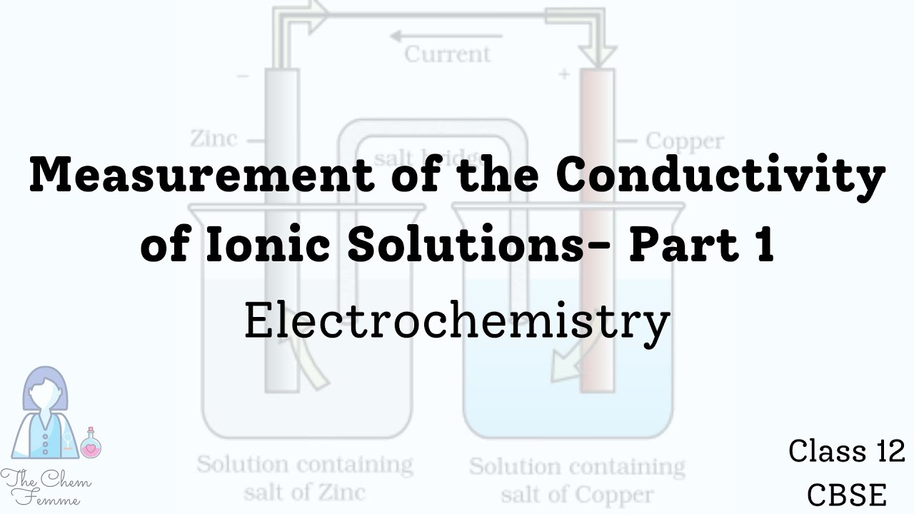 Measurement of Conductivity of Ionic Solutions- Part 1