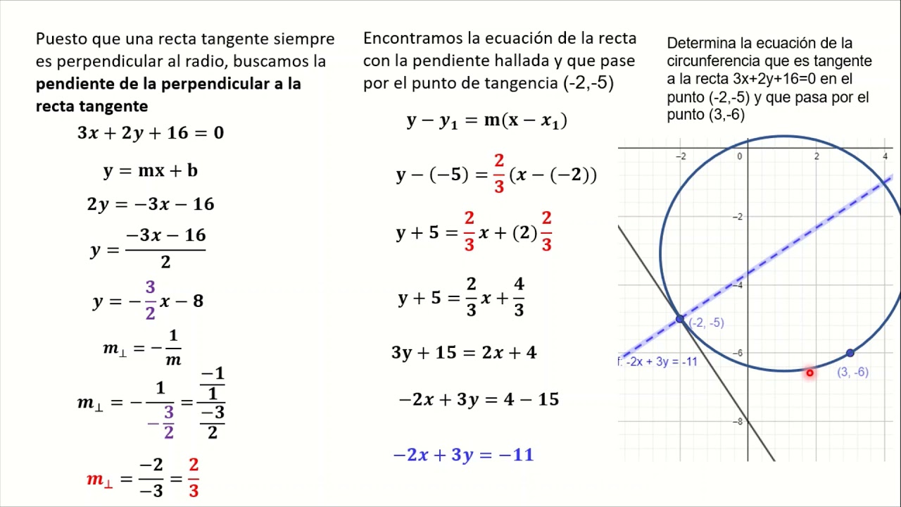 Determina la ecuación de la circunferencia tangente a una recta dada y pasa por otro punto conocido
