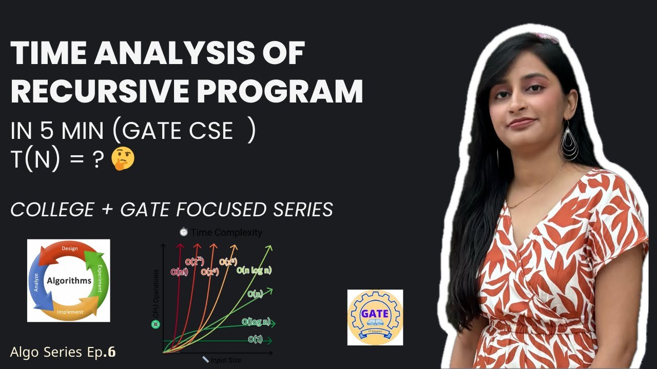 Time Complexity of Recursive Programs | Recurrence Relation Explained | DSA in Hindi