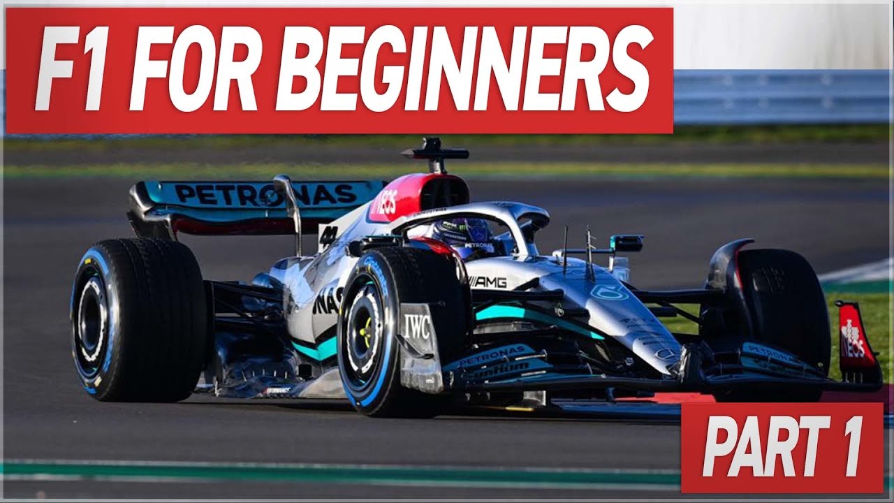 F1 For Beginners Part 1 of 3