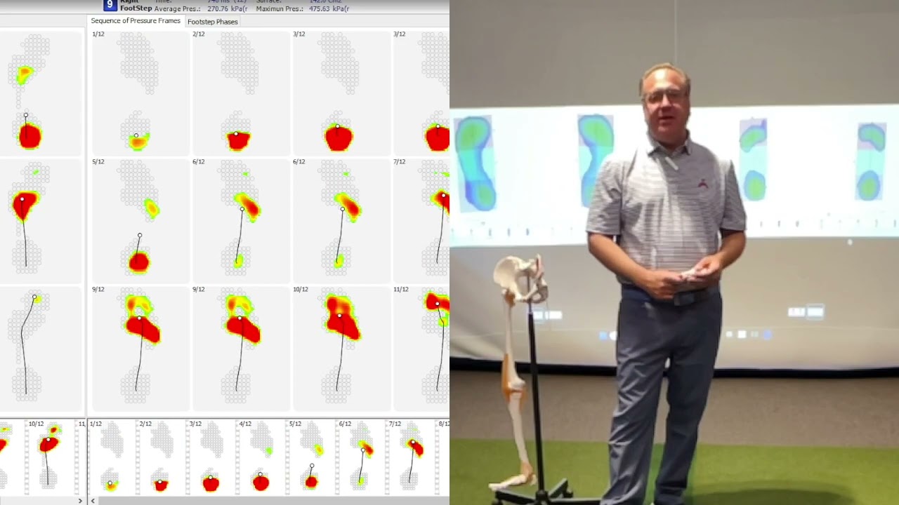 Is Golf Speed Training for You? Part 1